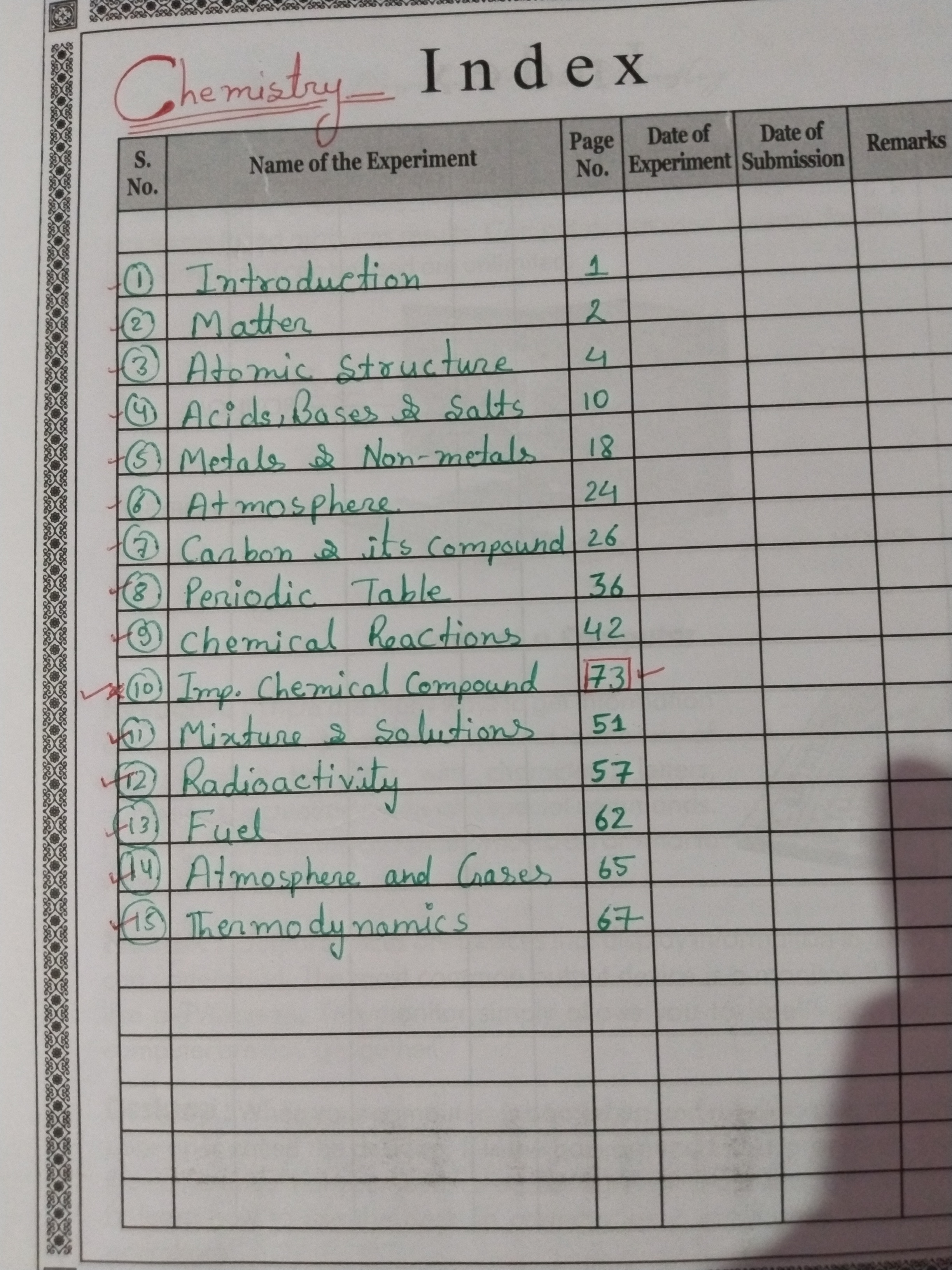 Ye notes mere personally banaye hue hain.  Har chapter clean handwriting me hai.  Simple language, examples ke saath.  Topics: Matter, Atomic Structure, Acids Bases Salts, Chemical Reactions, etc. Total pages: 75 Format: PDF Best for quick revision aur ex